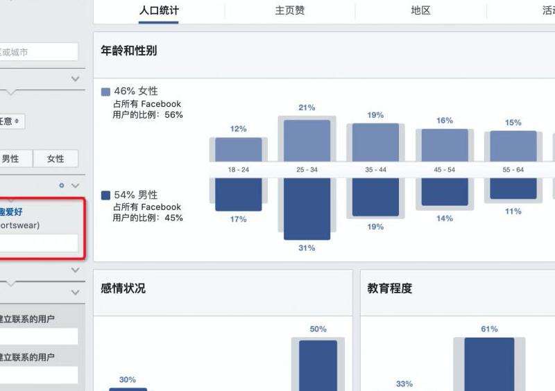 扩展Facebook受众细分定位的方法